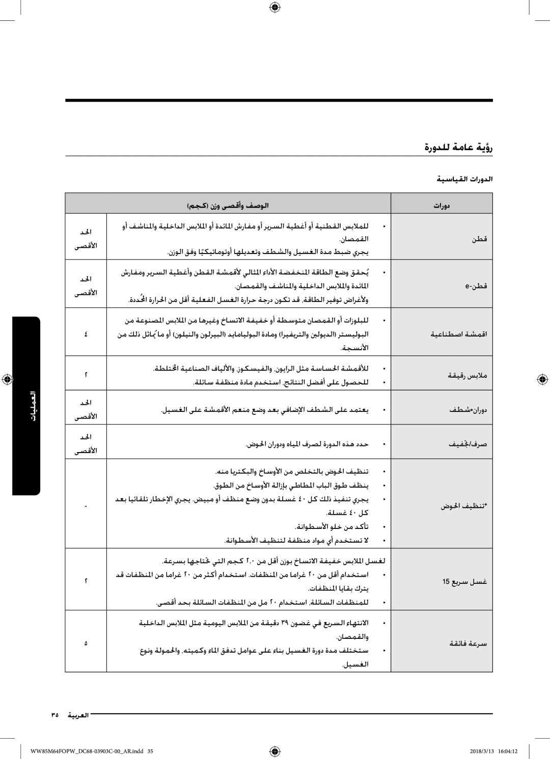 Samsung WW85M64FOPW/YL, WW85M64FOPX/YL manual ةرودلل ةماع ةيؤر, ةيسايقلا تارودلا, مجك نزو ىصقأو فصولا تارود 