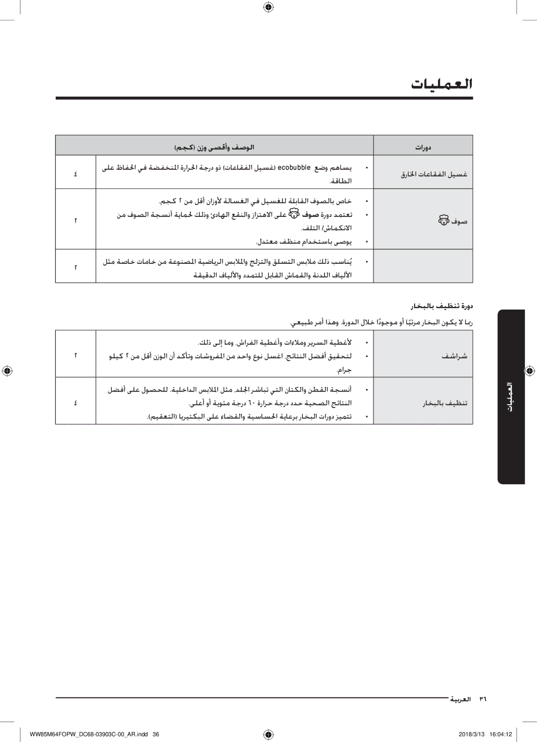 Samsung WW85M64FOPX/YL, WW85M64FOPW/YL manual راخبلاب فيظنت ةرود 