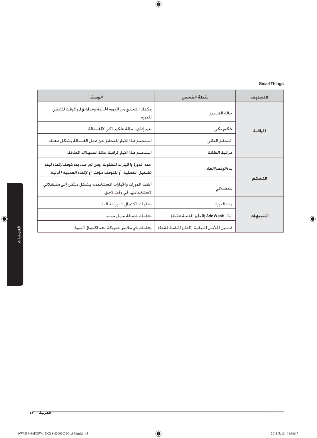 Samsung WW85M64FOPW/YL, WW85M64FOPX/YL manual فصولا صحفلا ةطقن فينصتلا, مكحتلا, تاهيبنتلا 