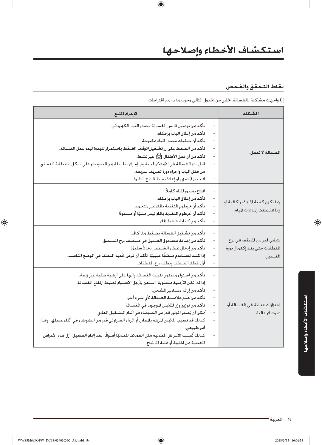 Samsung WW85M64FOPX/YL, WW85M64FOPW/YL manual صحفلاو ققحتلا طاقن, عبتلما ءارجلإا ةلكشلما 