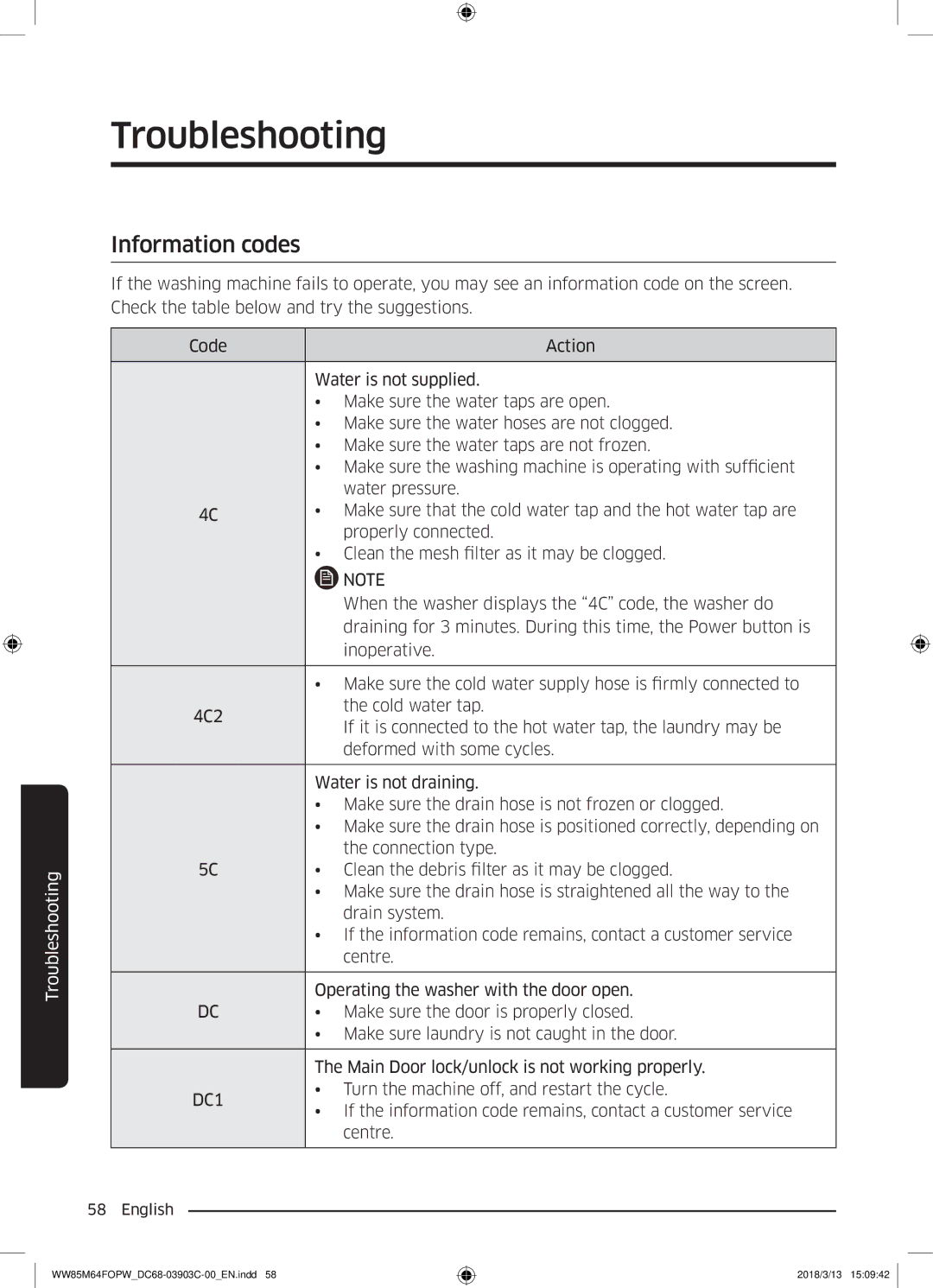 Samsung WW85M64FOPX/YL, WW85M64FOPW/YL manual Information codes, DC1 