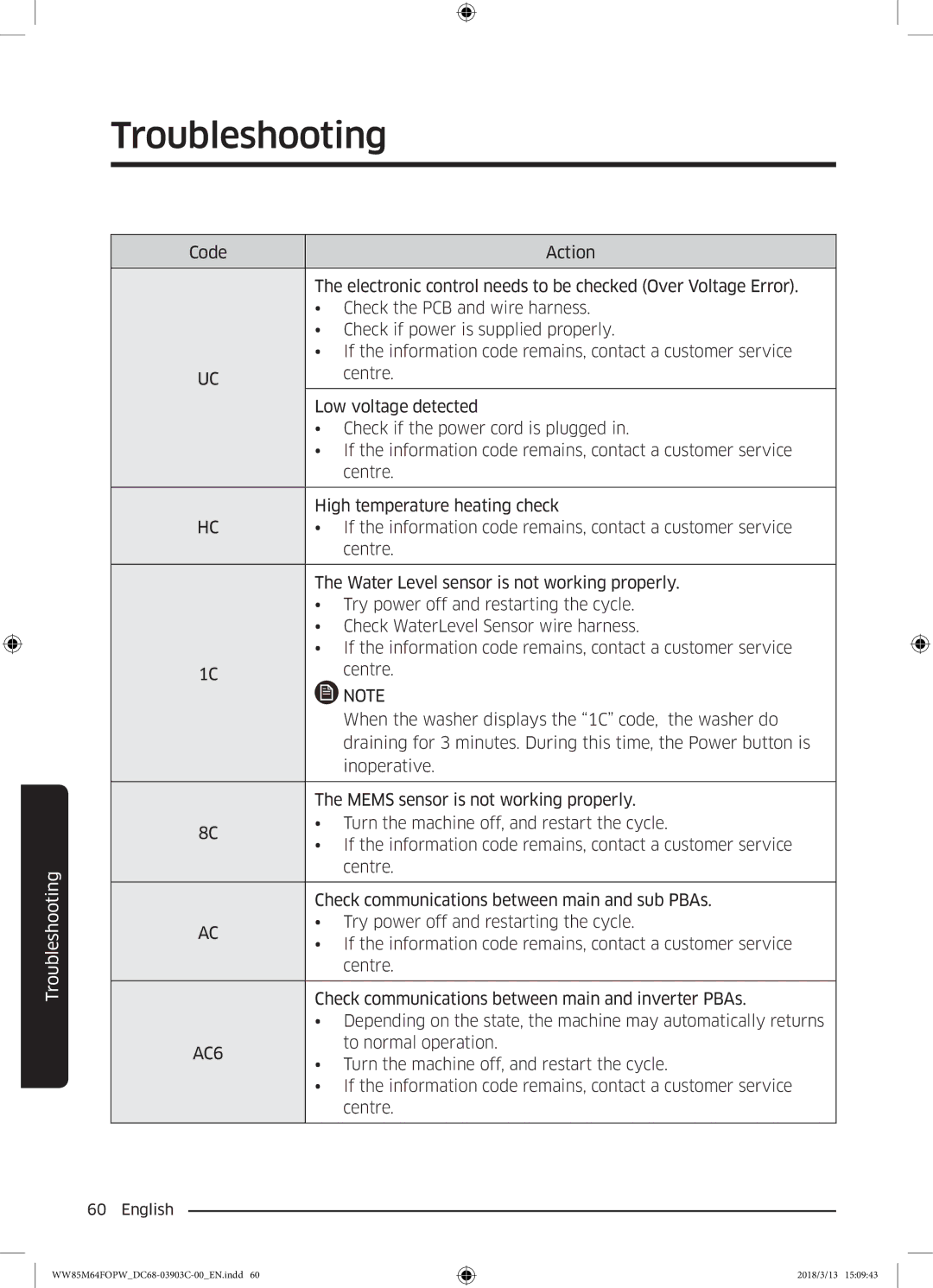 Samsung WW85M64FOPX/YL, WW85M64FOPW/YL manual To normal operation 