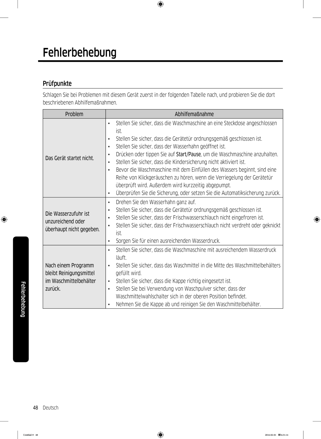 Samsung WW70K5400WW/EG, WW8EK5400UW/EG, WW80K5400UW/EG, WW70K5400UW/EG, WW90K5400UW/EG manual Fehlerbehebung, Prüfpunkte 