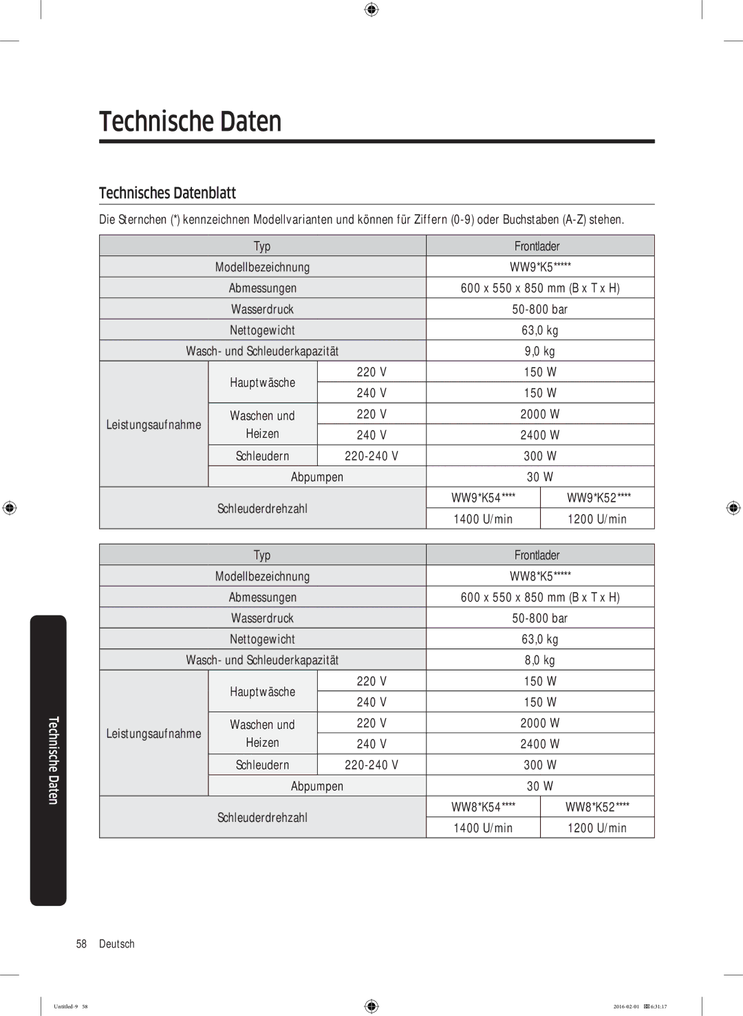 Samsung WW70K5400UW/EG, WW8EK5400UW/EG, WW80K5400UW/EG, WW90K5400UW/EG, WW8TK5400UW/EG manual Technisches Datenblatt, Heizen 