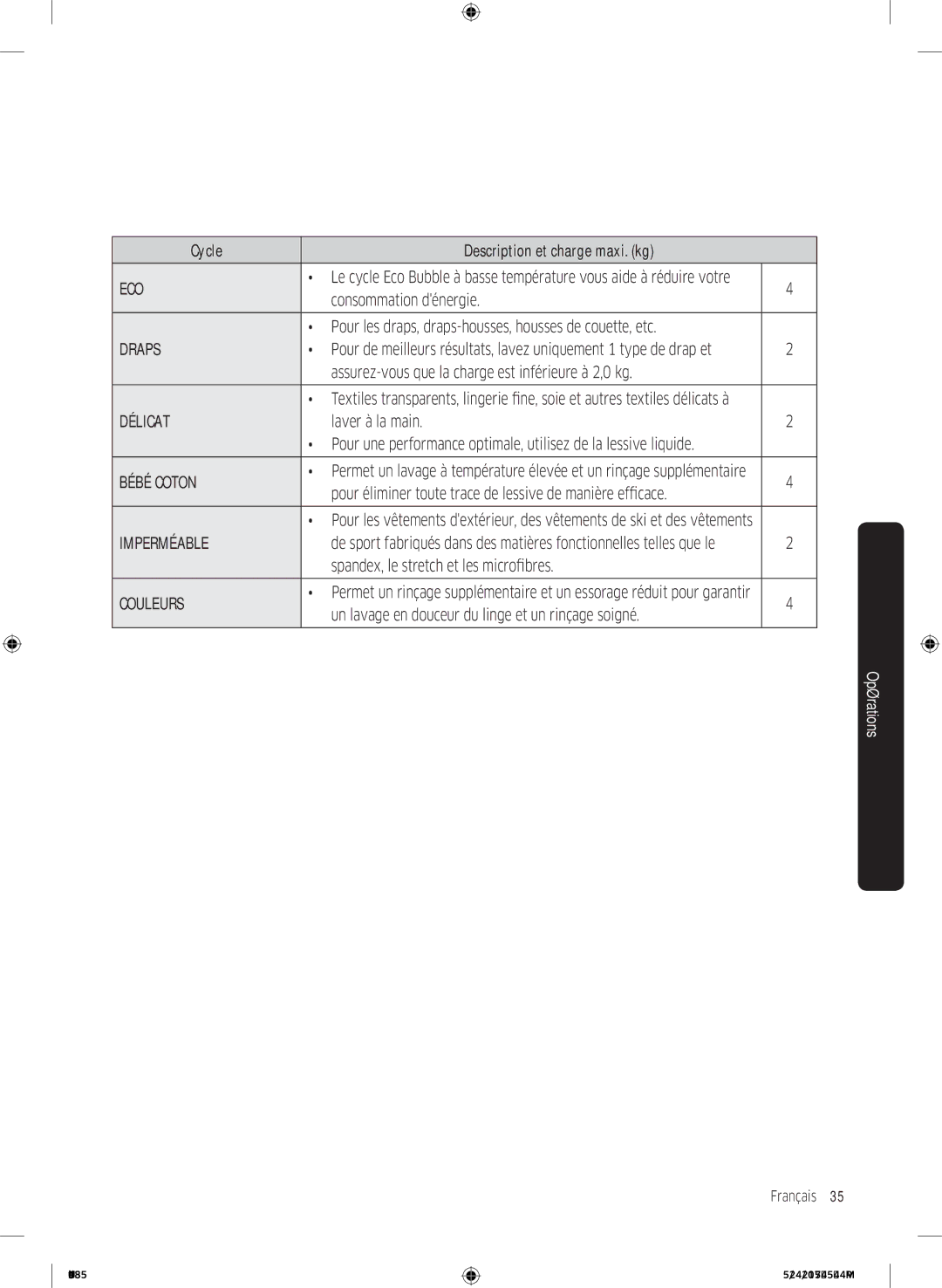 Samsung WW90K6414QW/EF, WW8EK6415SW/EF manual Cycle Description et charge maxi. kg, Consommation dénergie, Laver à la main 