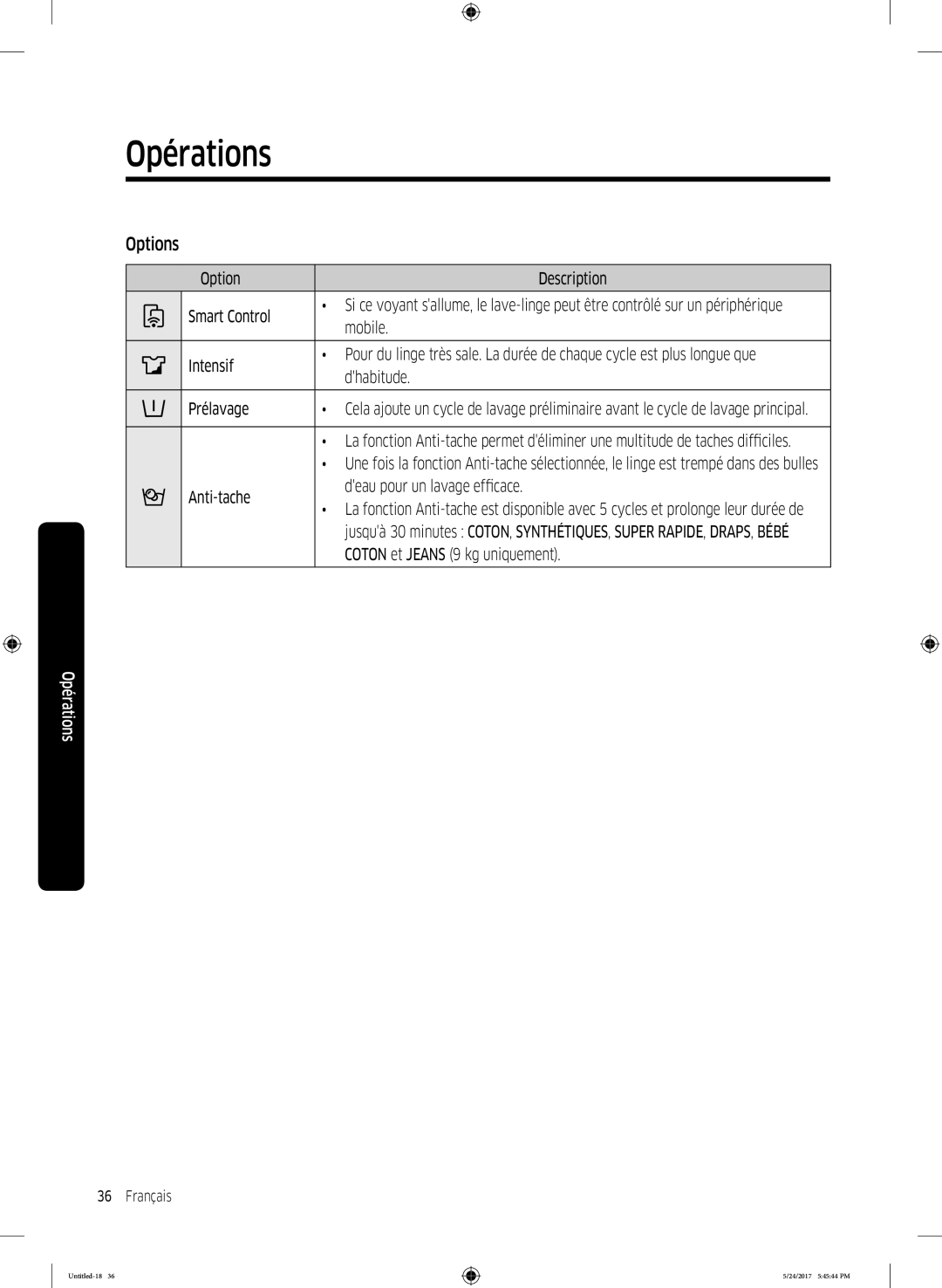 Samsung WW8EK6415SW/EF manual Options, Option Description Smart Control, Mobile, Anti-tache Deau pour un lavage efficace 