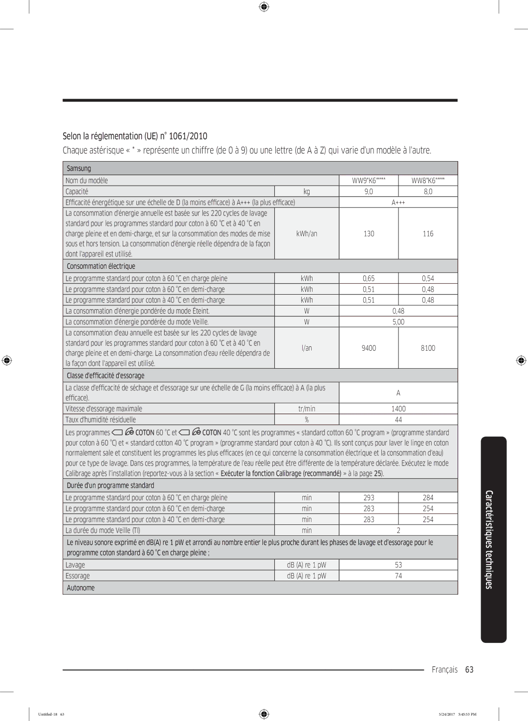 Samsung WW8EK6415SW/EF, WW80K6414QW/EF, WW90K6414QW/EF manual Selon la réglementation UE n 1061/2010, Capacité 