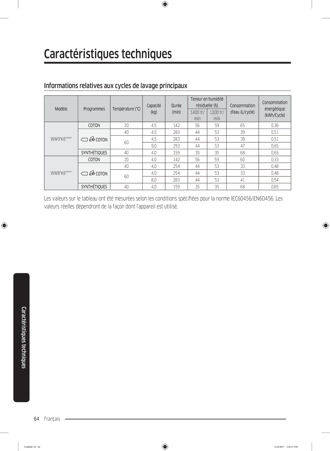 Samsung WW80K6414QW/EF, WW8EK6415SW/EF, WW90K6414QW/EF manual Informations relatives aux cycles de lavage principaux 