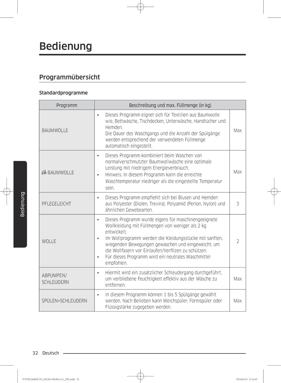 Samsung WW8GJ6400CW/EG manual Programmübersicht, Standardprogramme Programm, Flüssigstärke zugegeben werden 