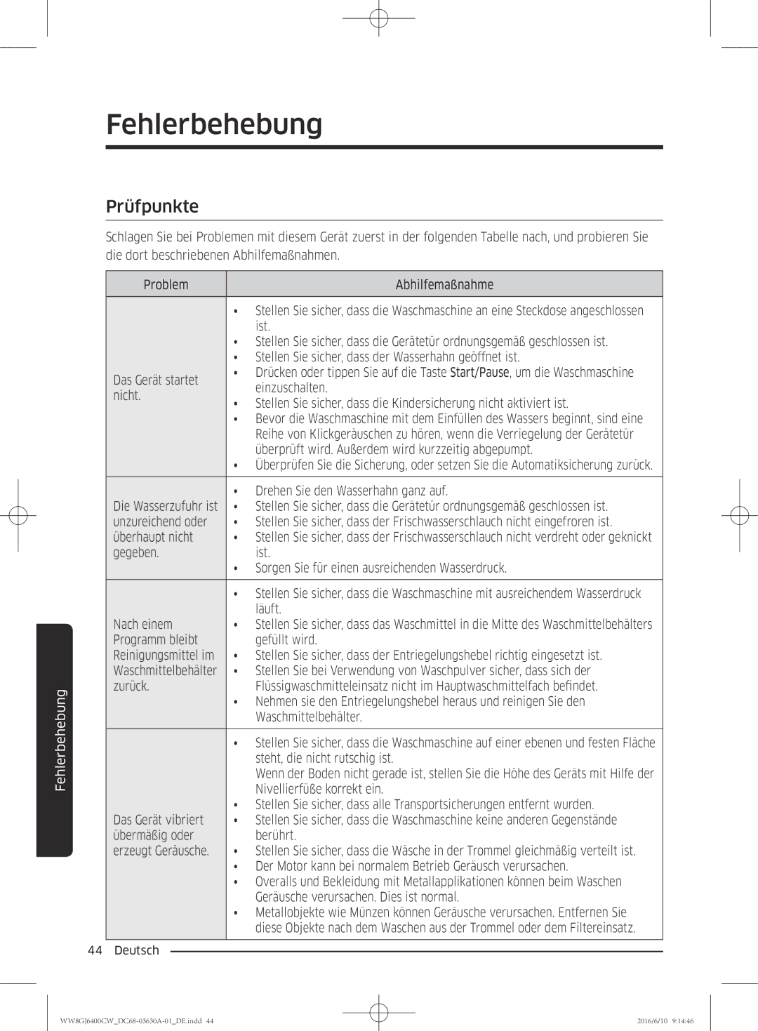 Samsung WW8GJ6400CW/EG manual Fehlerbehebung, Prüfpunkte 