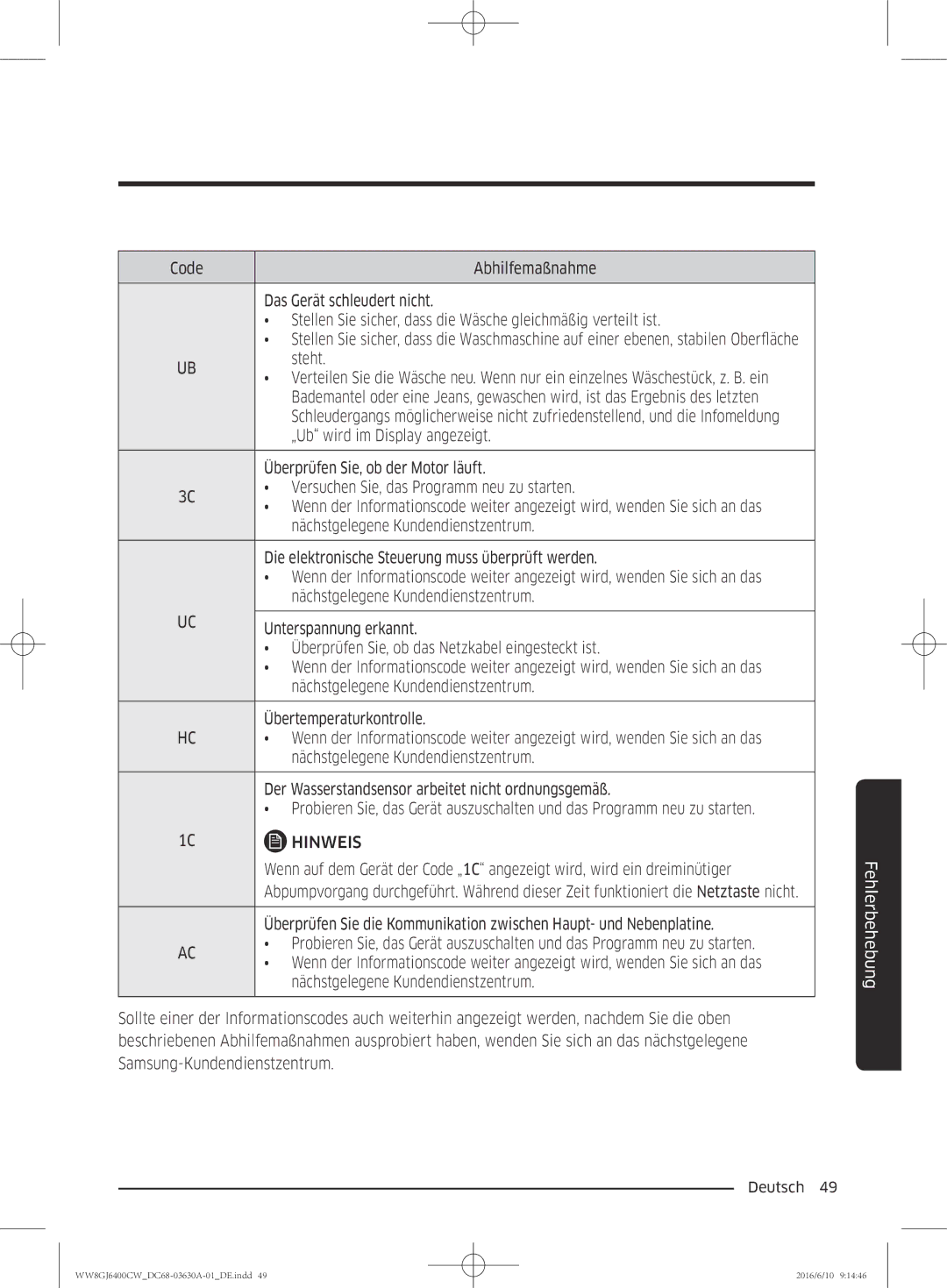 Samsung WW8GJ6400CW/EG manual Das Gerät schleudert nicht, Steht, „Ub wird im Display angezeigt, Unterspannung erkannt 