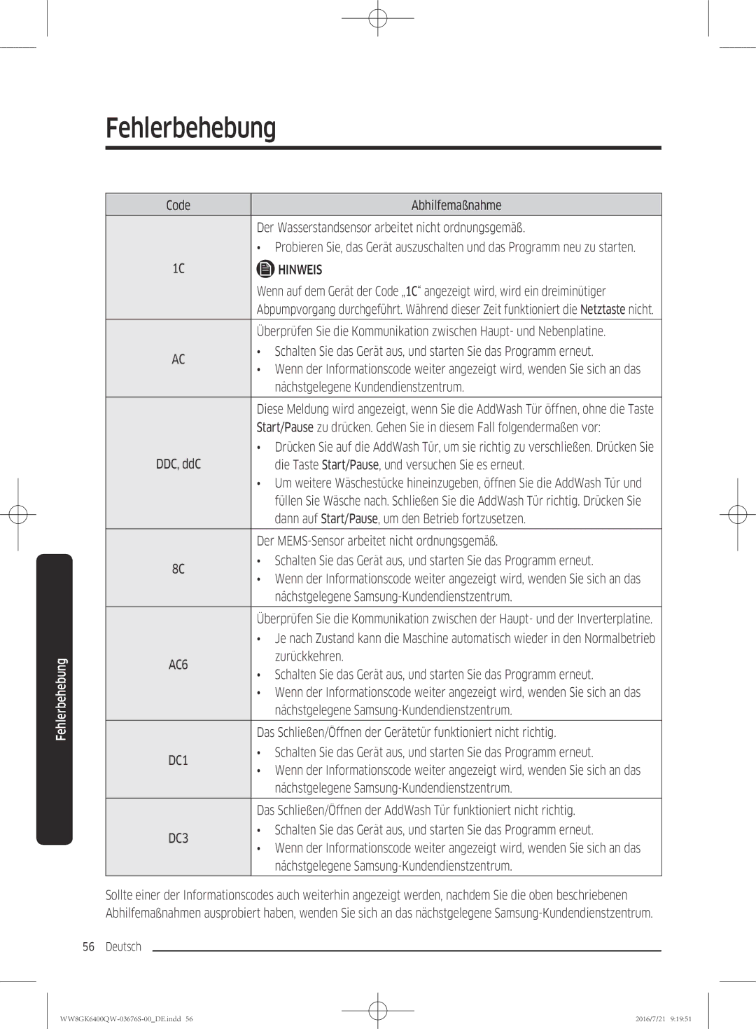 Samsung WW8GK6400QW/EG Die Taste Start/Pause, und versuchen Sie es erneut, Der MEMS-Sensor arbeitet nicht ordnungsgemäß 