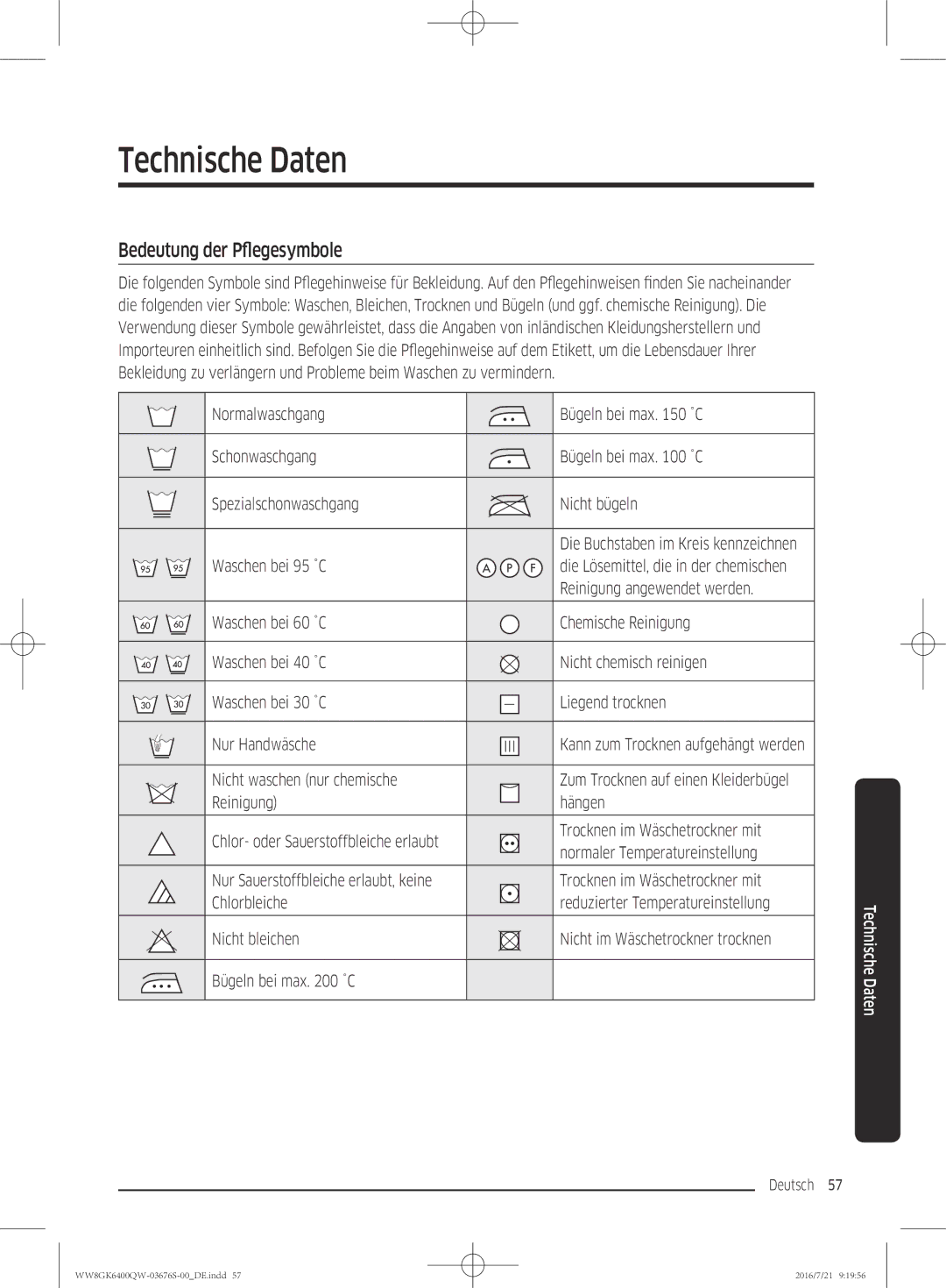 Samsung WW8GK6400QW/EG manual Technische Daten, Bedeutung der Pflegesymbole, Waschen bei 95 ˚C, Reinigung angewendet werden 