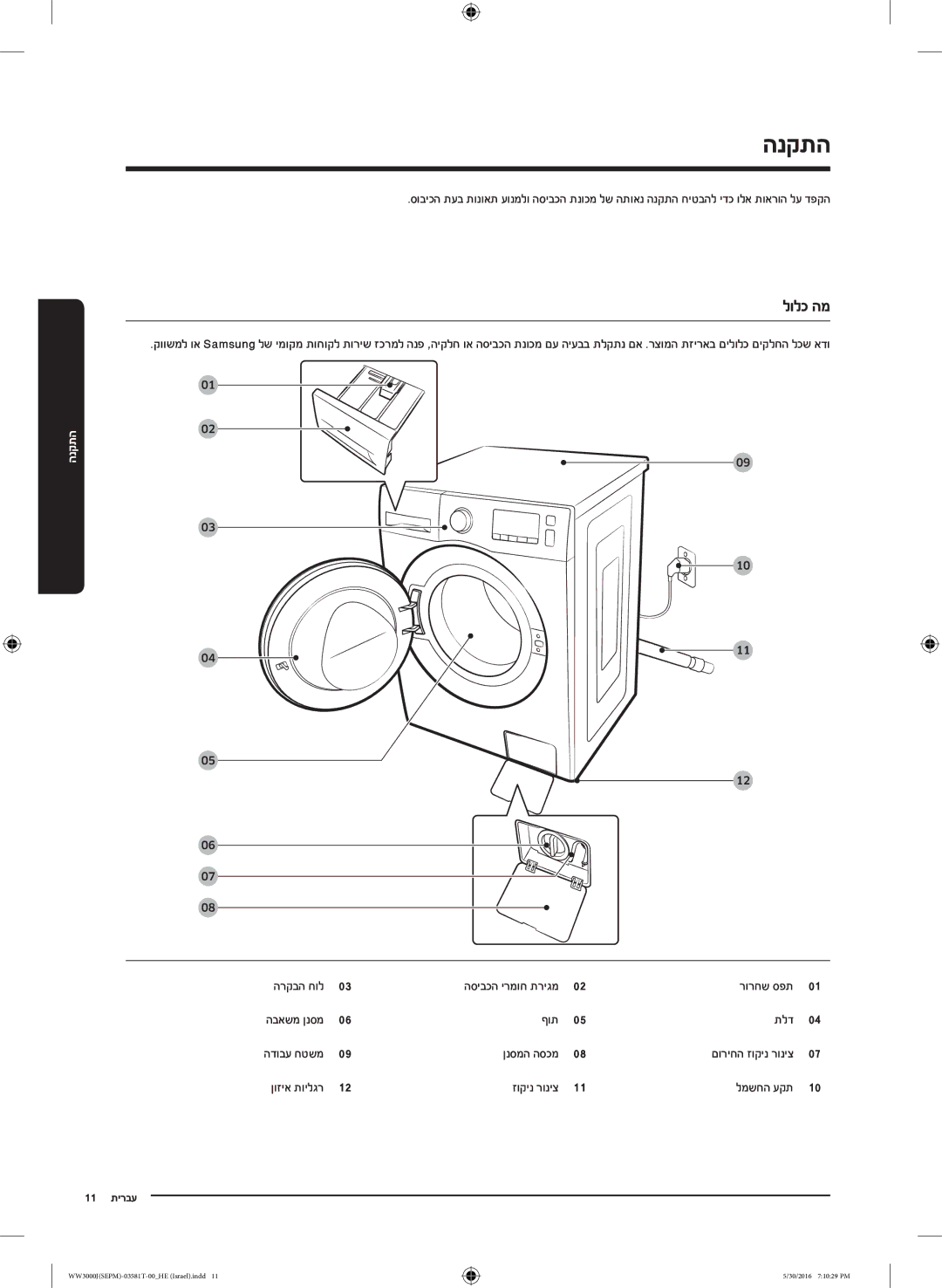 Samsung WW8SJ3283KW/KJ manual הנקתה, לולכ המ 