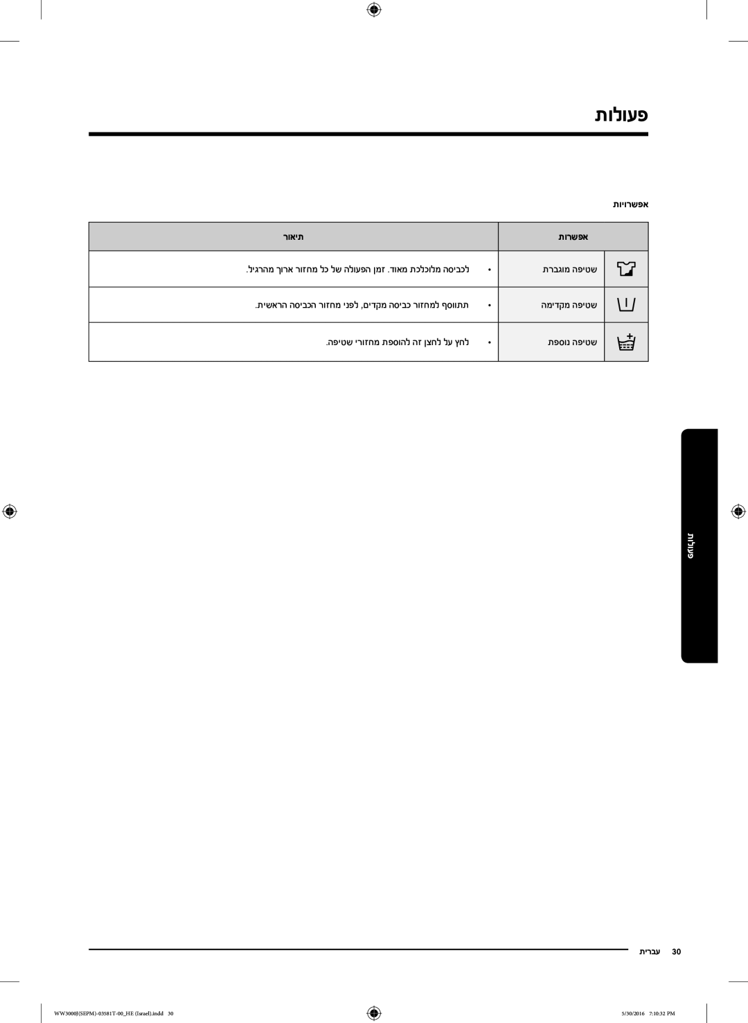 Samsung WW8SJ3283KW/KJ manual תויורשפא רואית תורשפא 