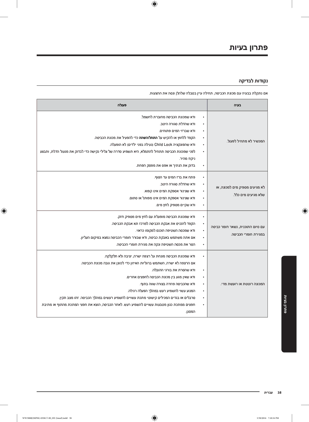 Samsung WW8SJ3283KW/KJ manual תויעב ןורתפ, הקידבל תודוקנ, הלועפ היעב 