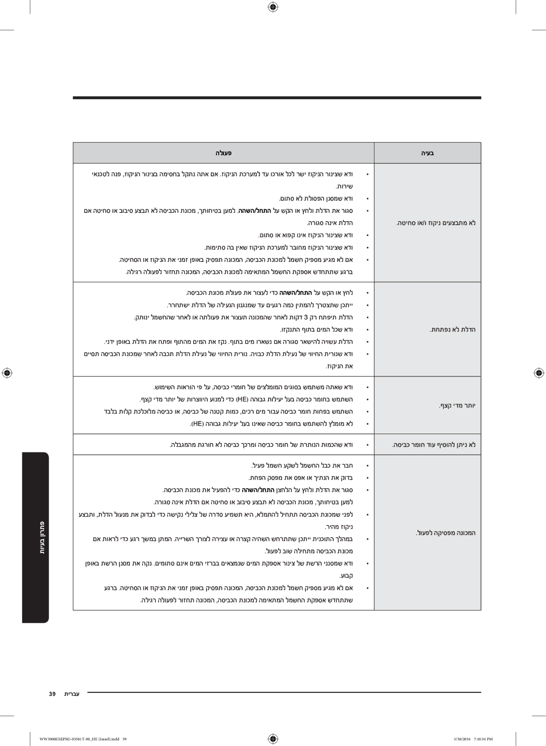 Samsung WW8SJ3283KW/KJ תוריש םותס אל תלוספה ןנסמש אדו, הרוגס הניא תלדה, וזקנתה ףותב םימה לכש אדו תחתפנ אל תלדה, זוקינה תא 