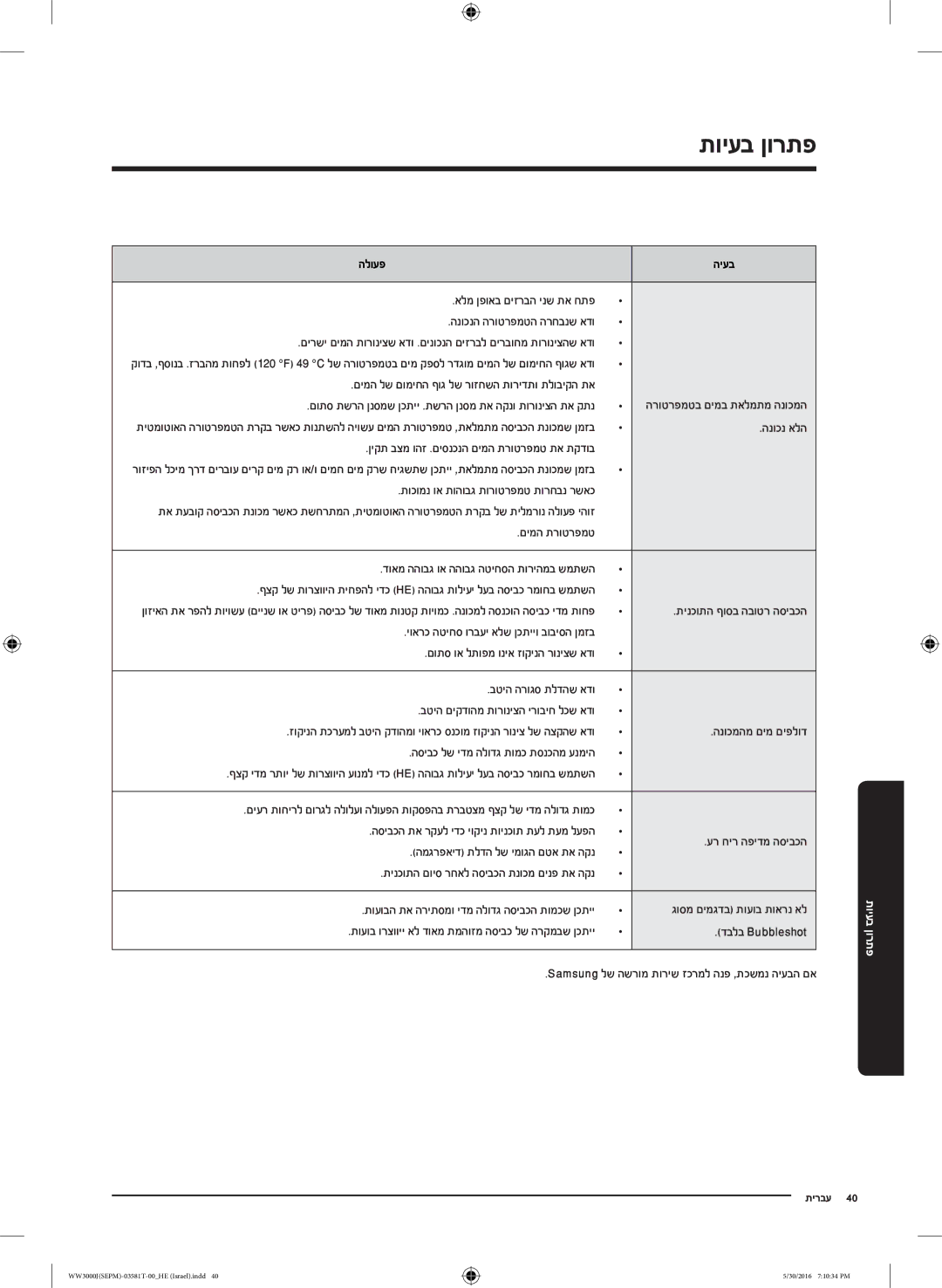 Samsung WW8SJ3283KW/KJ manual פתרון בעיות 