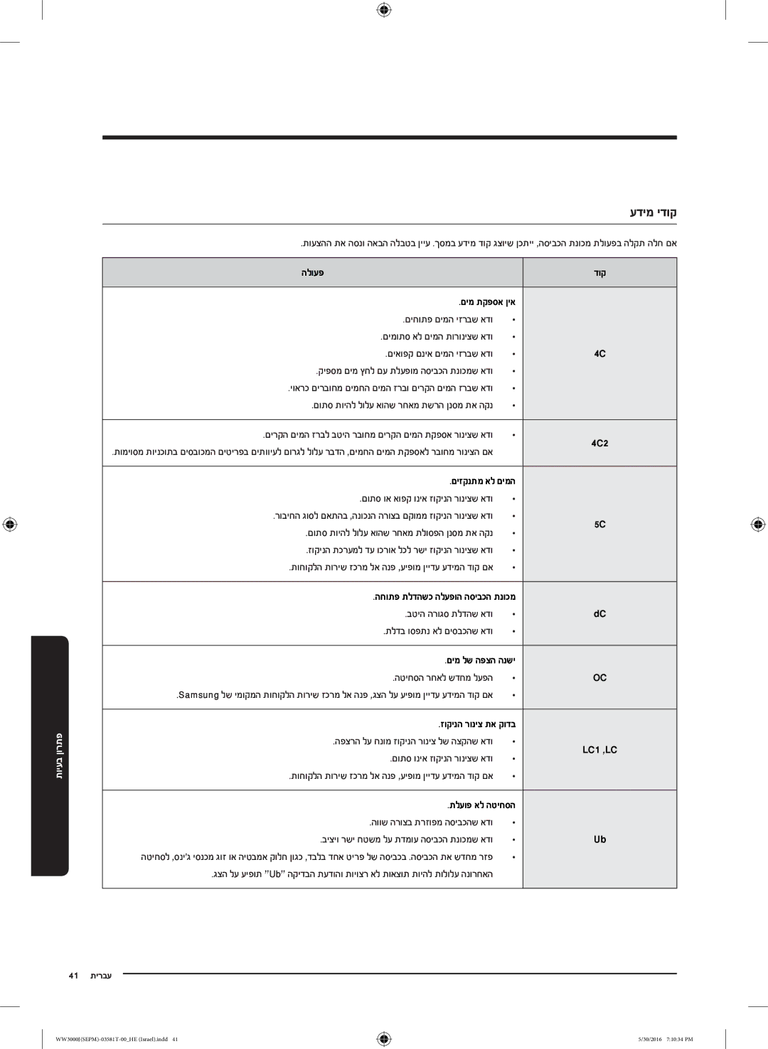 Samsung WW8SJ3283KW/KJ manual עדימ ידוק, םותס וניא זוקינה רוניצש אדו 