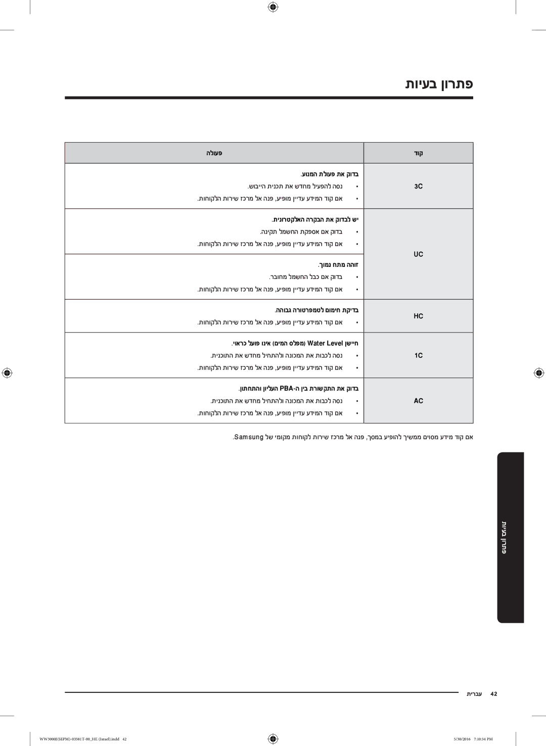 Samsung WW8SJ3283KW/KJ manual פתרון בעיות 