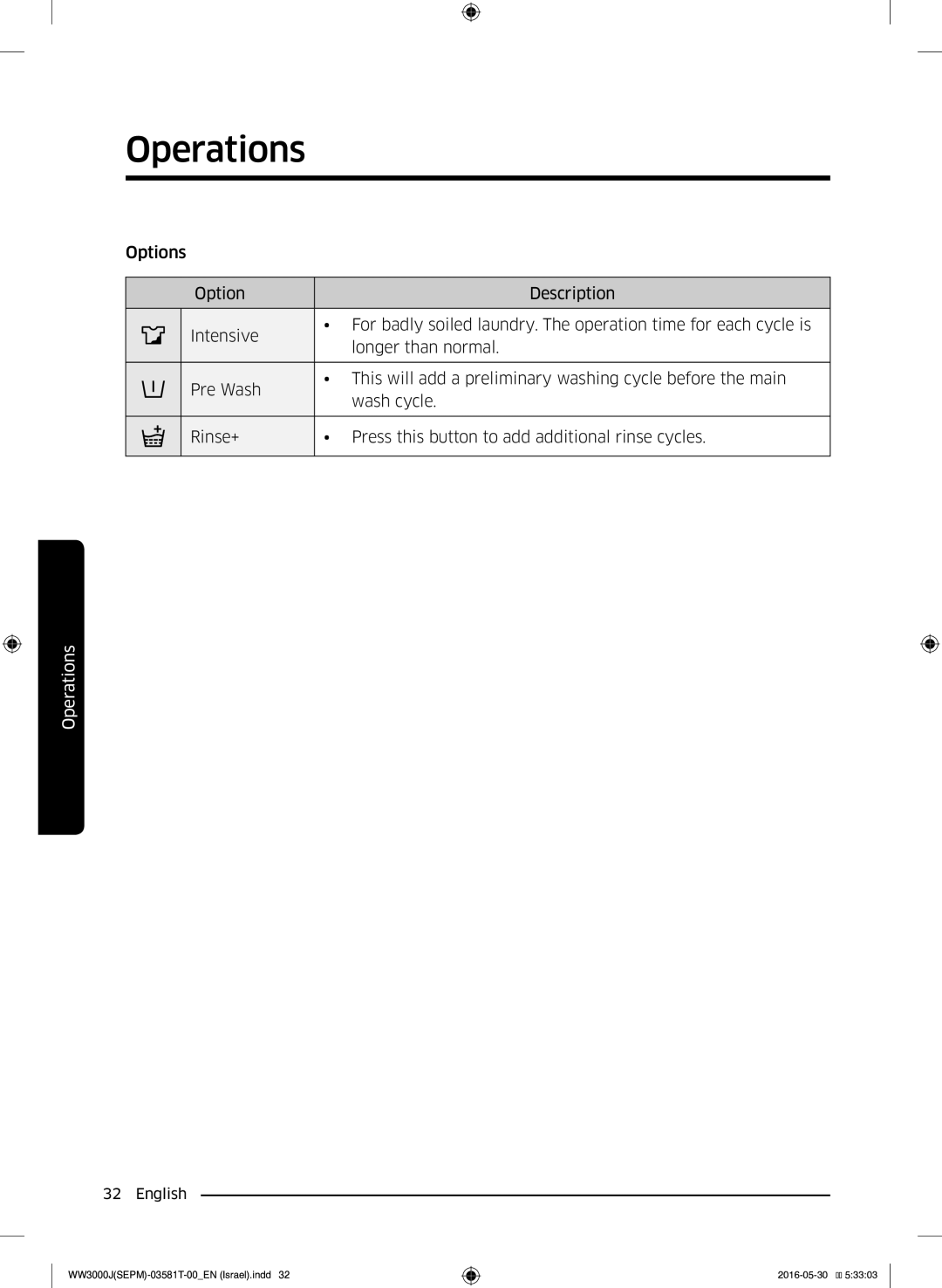 Samsung WW8SJ3283KW/KJ manual Operations 