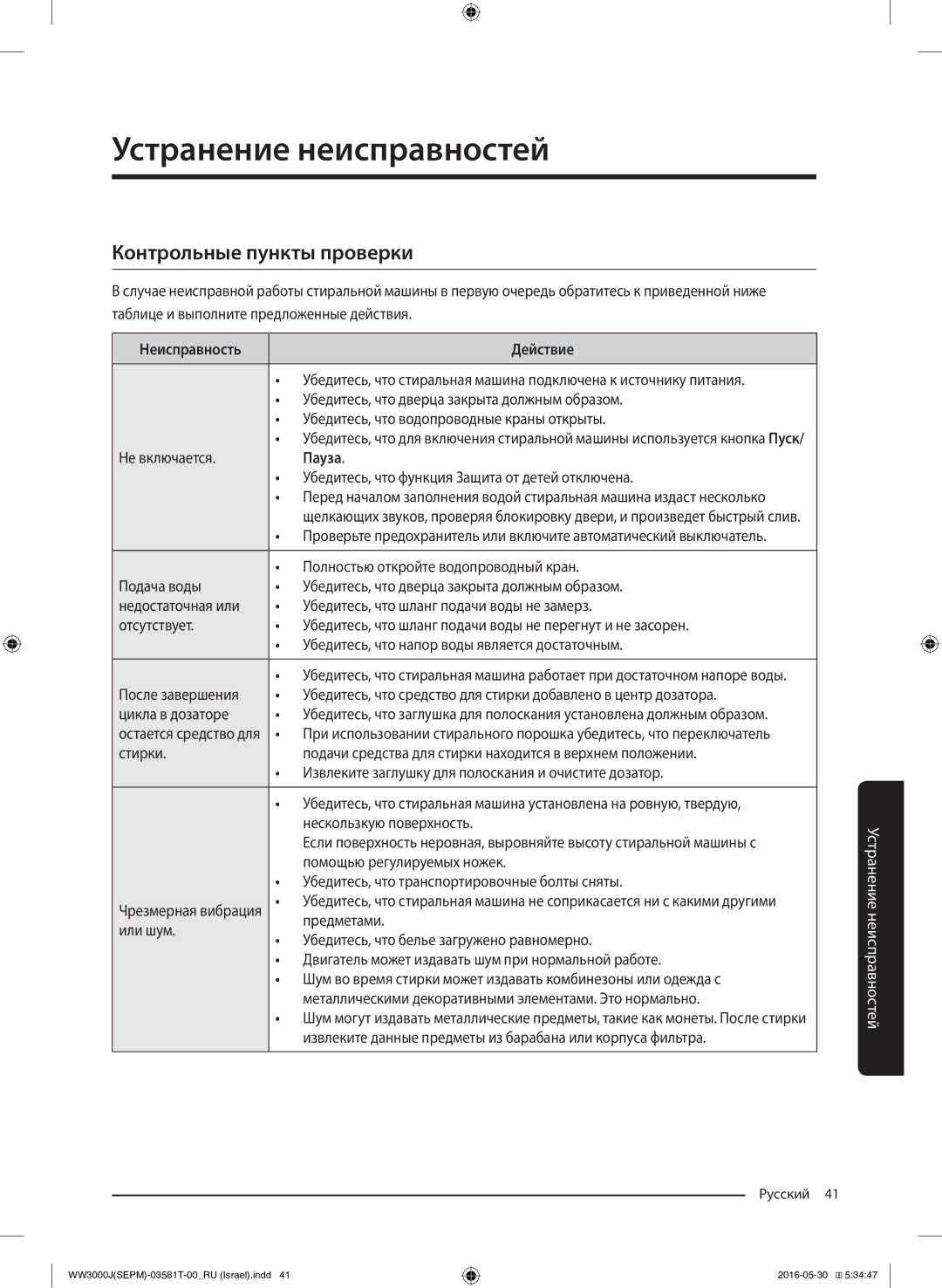 Samsung WW8SJ3283KW/KJ manual Устранение неисправностей, Контрольные пункты проверки, Неисправность Действие, Пауза 