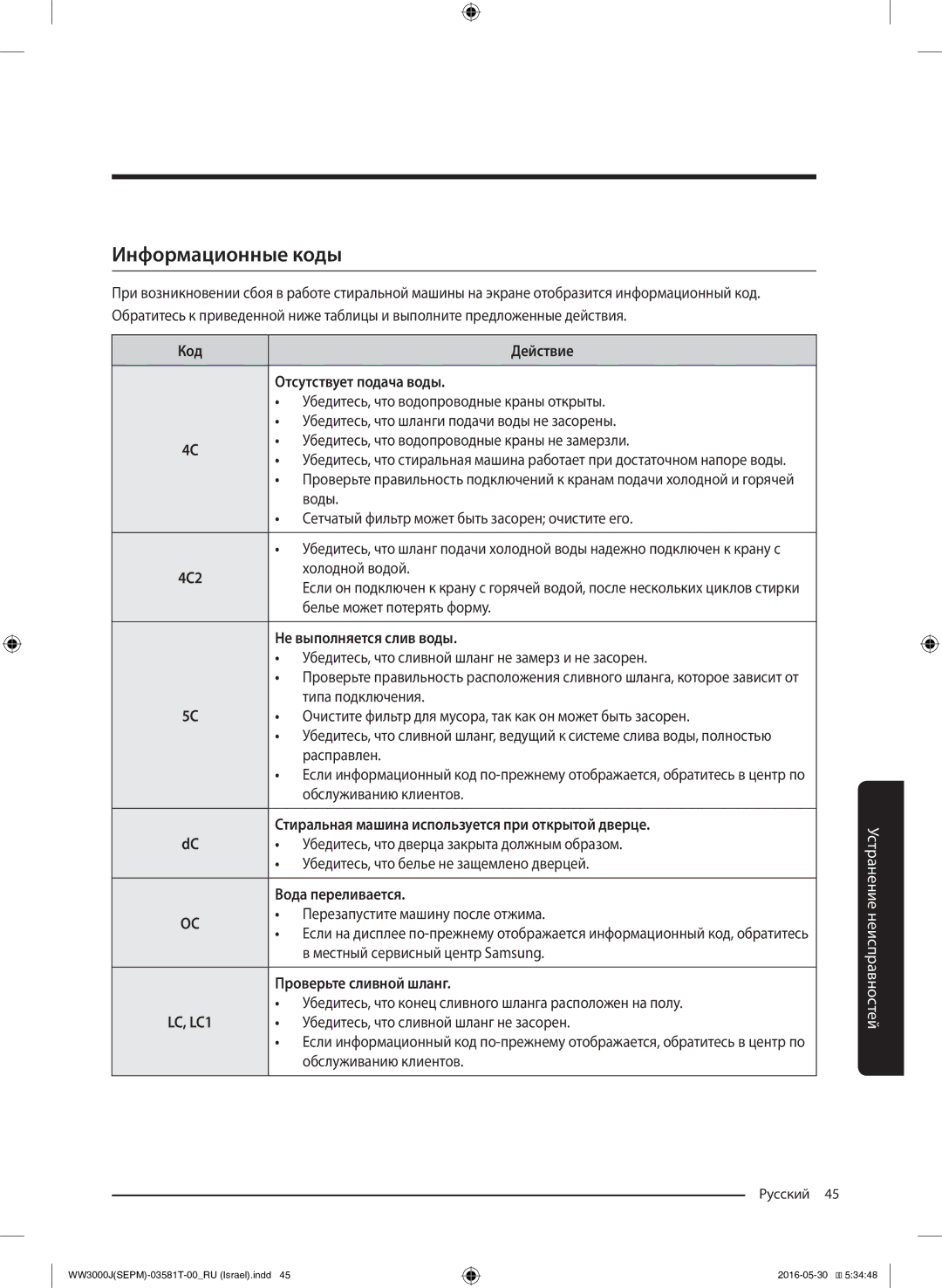 Samsung WW8SJ3283KW/KJ manual Информационные коды 