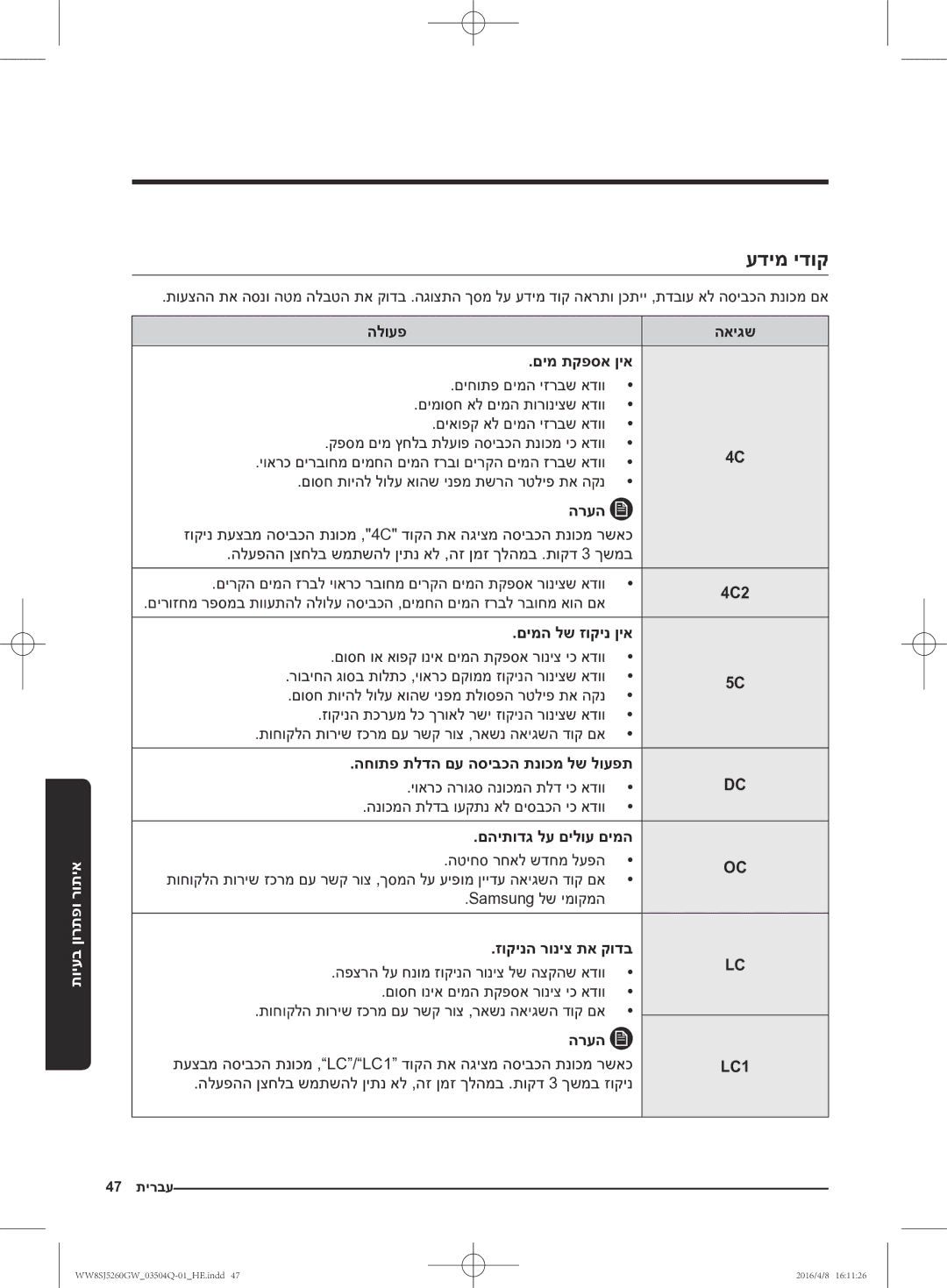 Samsung WW8SJ5260GW/KJ manual עדימ ידוק, הלעפהה ןצחלב שמתשהל ןיתנ אל ,הז ןמז ךלהמב .תוקד 3 ךשמב זוקינ 