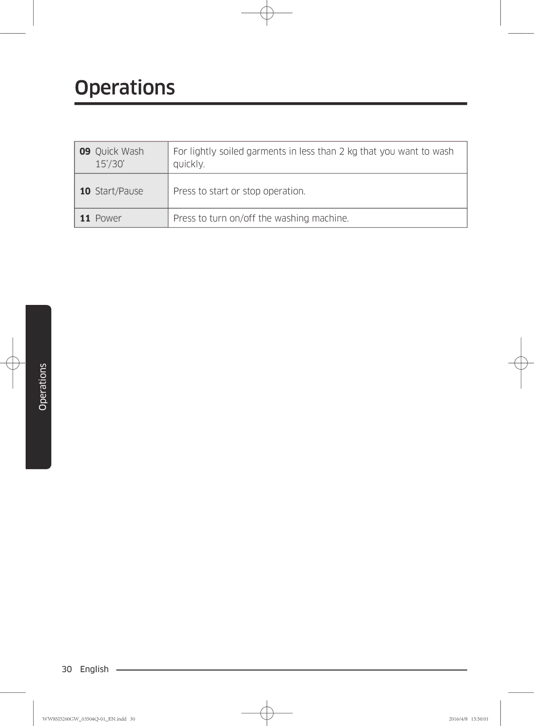 Samsung WW8SJ5260GW/KJ manual Operations 