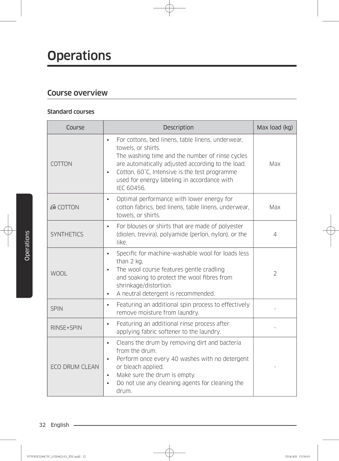 Samsung WW8SJ5260GW/KJ manual Course overview, Cotton 