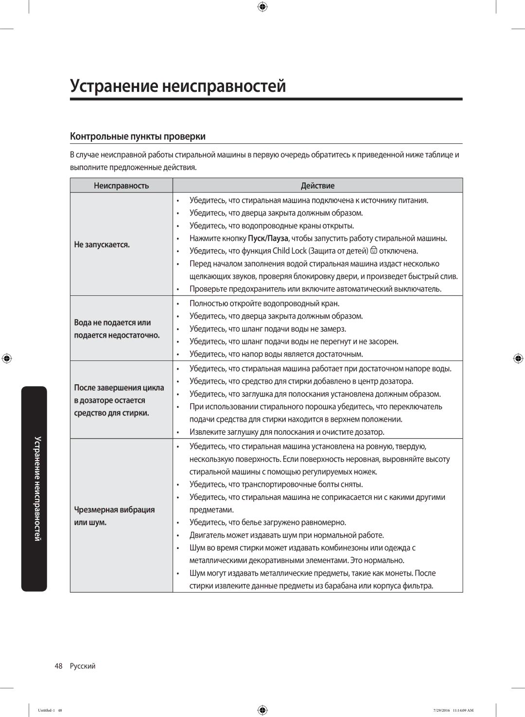 Samsung WW8SK5410UW/KJ, WW90K5410UW/KJ, WW90K5410UW/EU manual Устранение неисправностей, Контрольные пункты проверки 