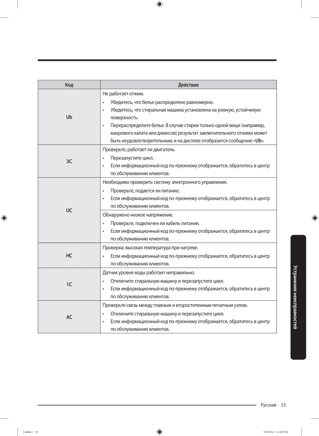 Samsung WW80K5410UW/KJ Не работает отжим, Убедитесь, что белье распределено равномерно, Поверхность, Перезапустите цикл 