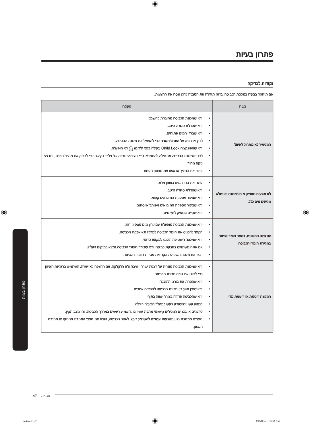 Samsung WW80K5410UW/KJ, WW8SK5410UW/KJ, WW90K5410UW/KJ, WW90K5410UW/EU, WW80K5410UW/EU manual תויעב ןורתפ, הקידבל תודוקנ 