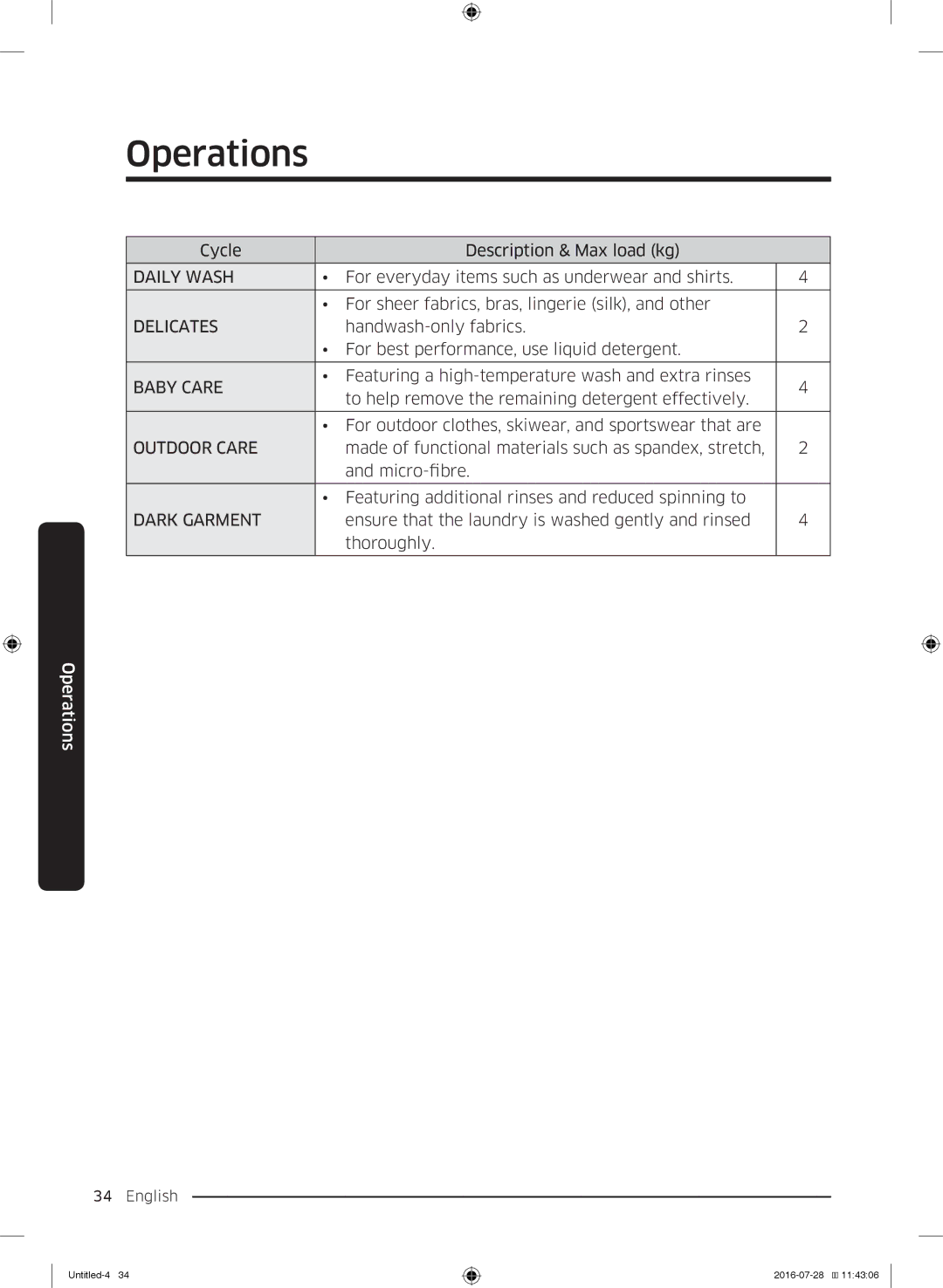 Samsung WW9SK5410UW/KJ, WW8SK5410UW/KJ, WW90K5410UW/KJ, WW90K5410UW/EU manual Cycle Description & Max load kg, Daily Wash 