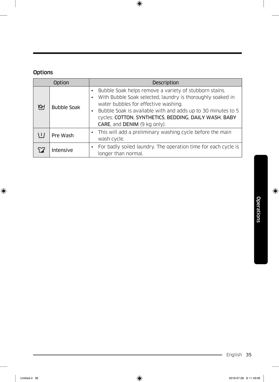 Samsung WW80K5410UW/KJ, WW8SK5410UW/KJ, WW90K5410UW/KJ, WW90K5410UW/EU, WW80K5410UW/EU, WW9SK5410UW/KJ manual Options 