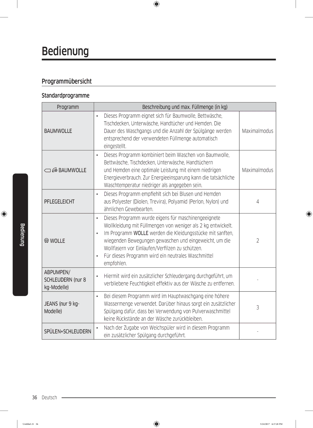 Samsung WW80K6404SW/EG manual Programmübersicht, Standardprogramme, Und Hemden eine optimale Leistung mit einem niedrigen 