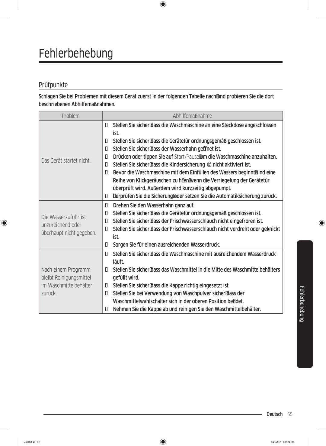 Samsung WW8EK6404QW/EG, WW8TK6404QW/EG, WW80K6404SW/EG, WW8XK6405SW/EG, WW80K6404QW/EG manual Fehlerbehebung, Prüfpunkte 