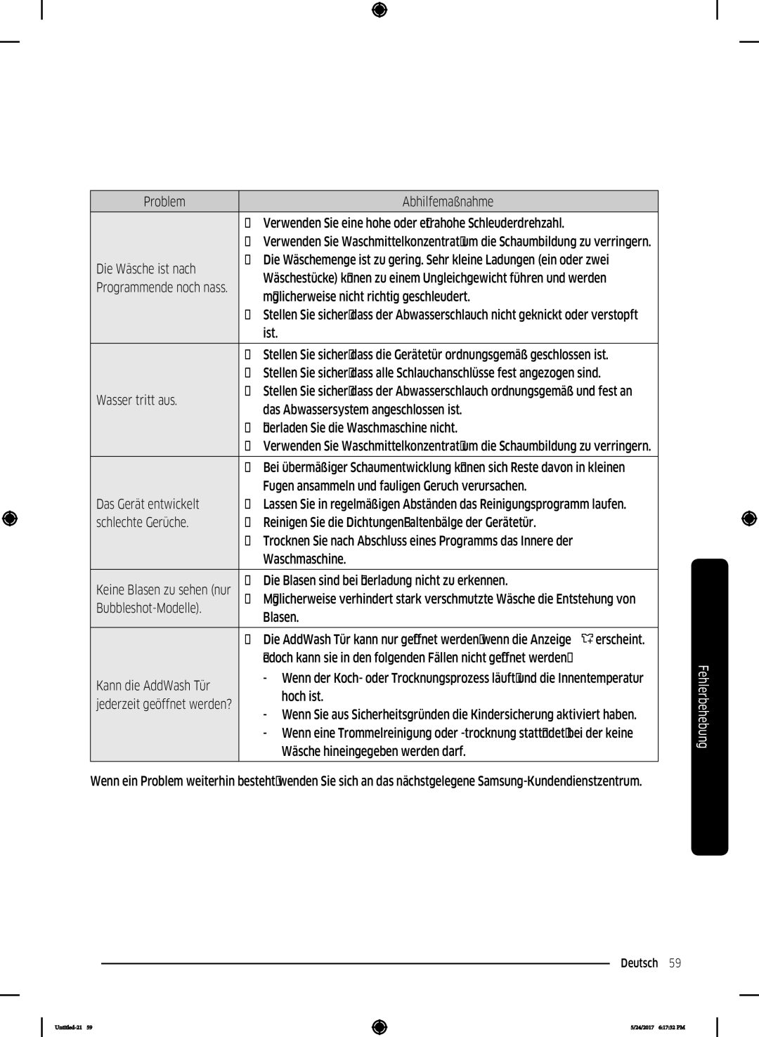 Samsung WW80K6404QW/EG Möglicherweise nicht richtig geschleudert, Wasser tritt aus, Waschmaschine, Erscheint, Hoch ist 