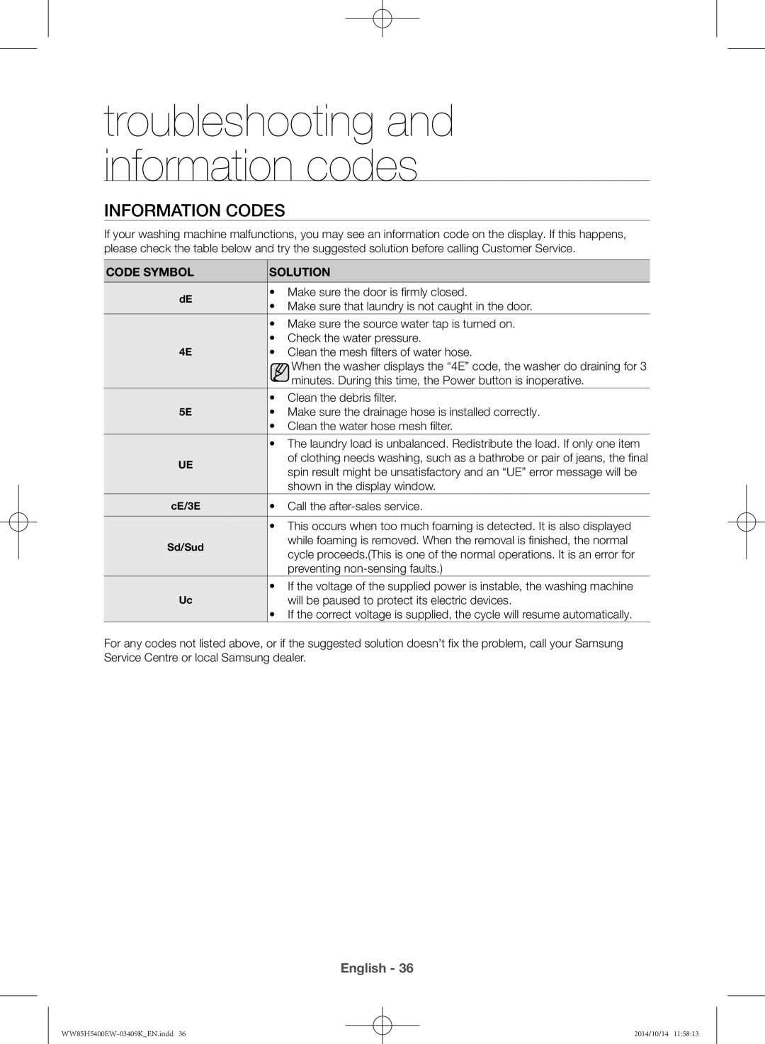 Samsung WW90H5400EW/SV, WW85H5400EW/SV manual Information codes, Code Symbol Solution 