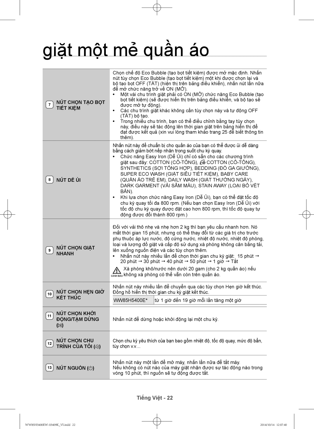 Samsung WW90H5400EW/SV manual NÚT Chọn TẠO BỌT, Tiết Kiệm, Quần ÁO TRẺ EM, Daily Wash Giặt Thường Ngày, NÚT Chọn Giặt Nhanh 