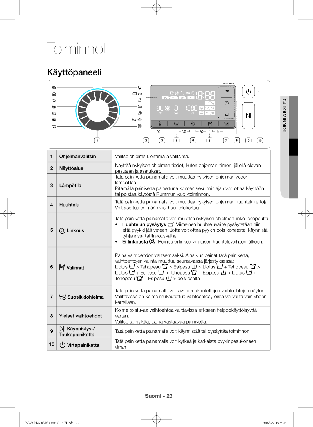 Samsung WW80H7600EW/EE, WW90H7400EW/EE, WW80H7400EW/EE, WW90H7600EW/EE manual Toiminnot, Käyttöpaneeli 