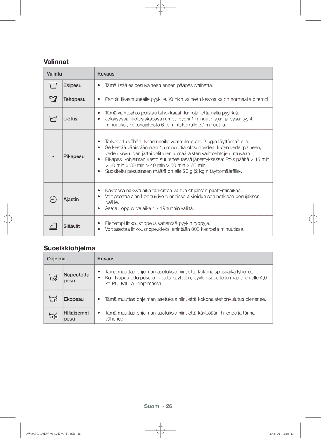 Samsung WW90H7600EW/EE, WW90H7400EW/EE, WW80H7400EW/EE, WW80H7600EW/EE manual Valinnat, Suosikkiohjelma 