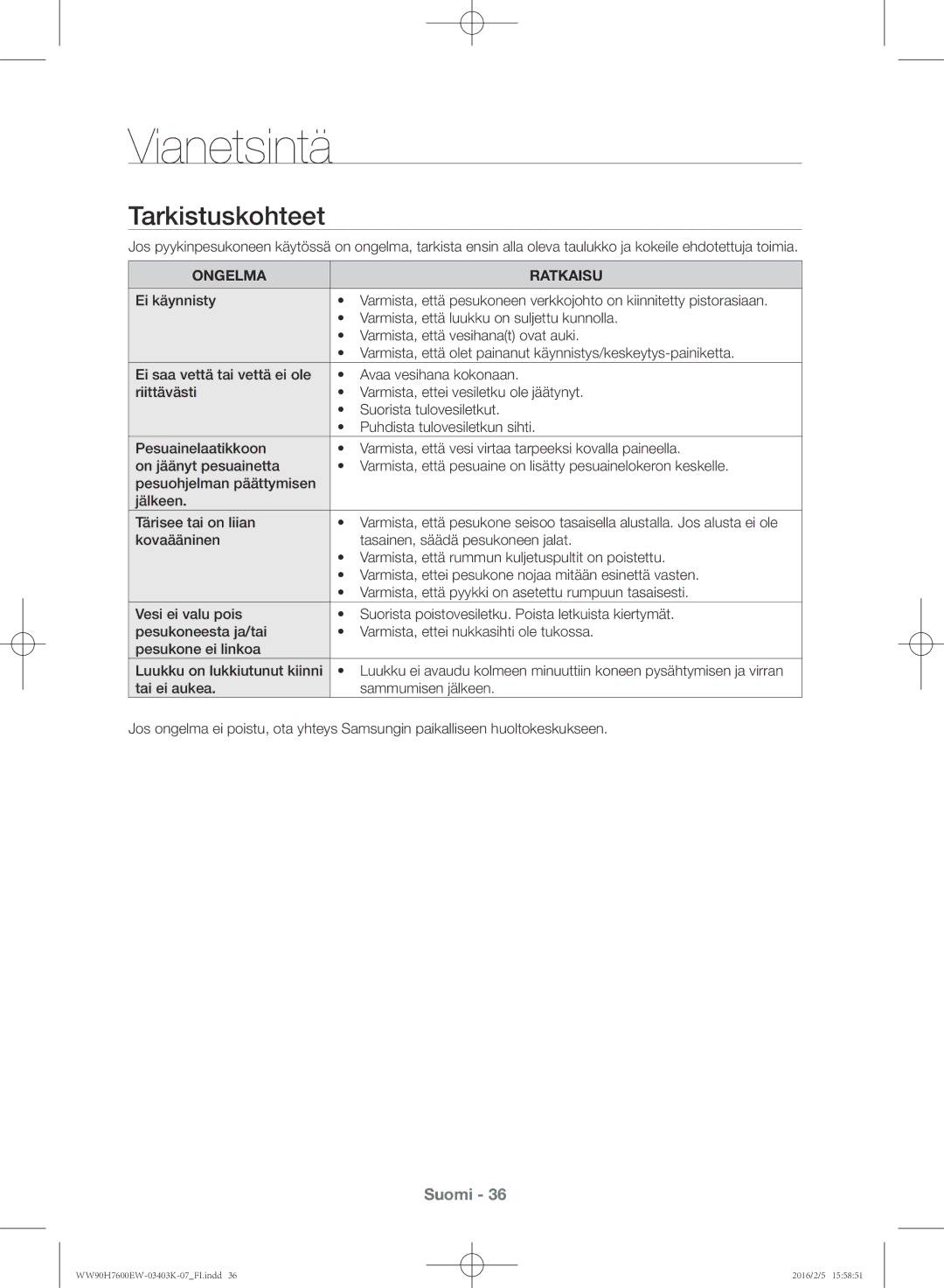 Samsung WW90H7400EW/EE, WW80H7400EW/EE, WW90H7600EW/EE, WW80H7600EW/EE manual Vianetsintä, Tarkistuskohteet 