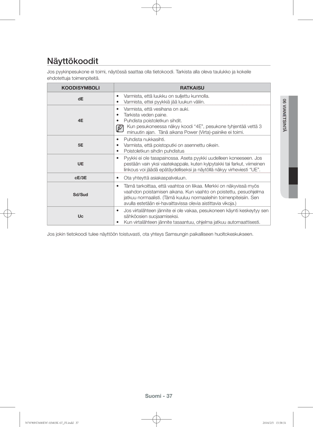 Samsung WW80H7400EW/EE, WW90H7400EW/EE, WW90H7600EW/EE, WW80H7600EW/EE manual Näyttökoodit, Koodisymboli Ratkaisu 