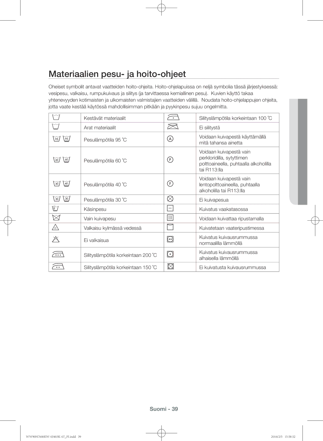 Samsung WW80H7600EW/EE, WW90H7400EW/EE, WW80H7400EW/EE, WW90H7600EW/EE manual Materiaalien pesu- ja hoito-ohjeet 