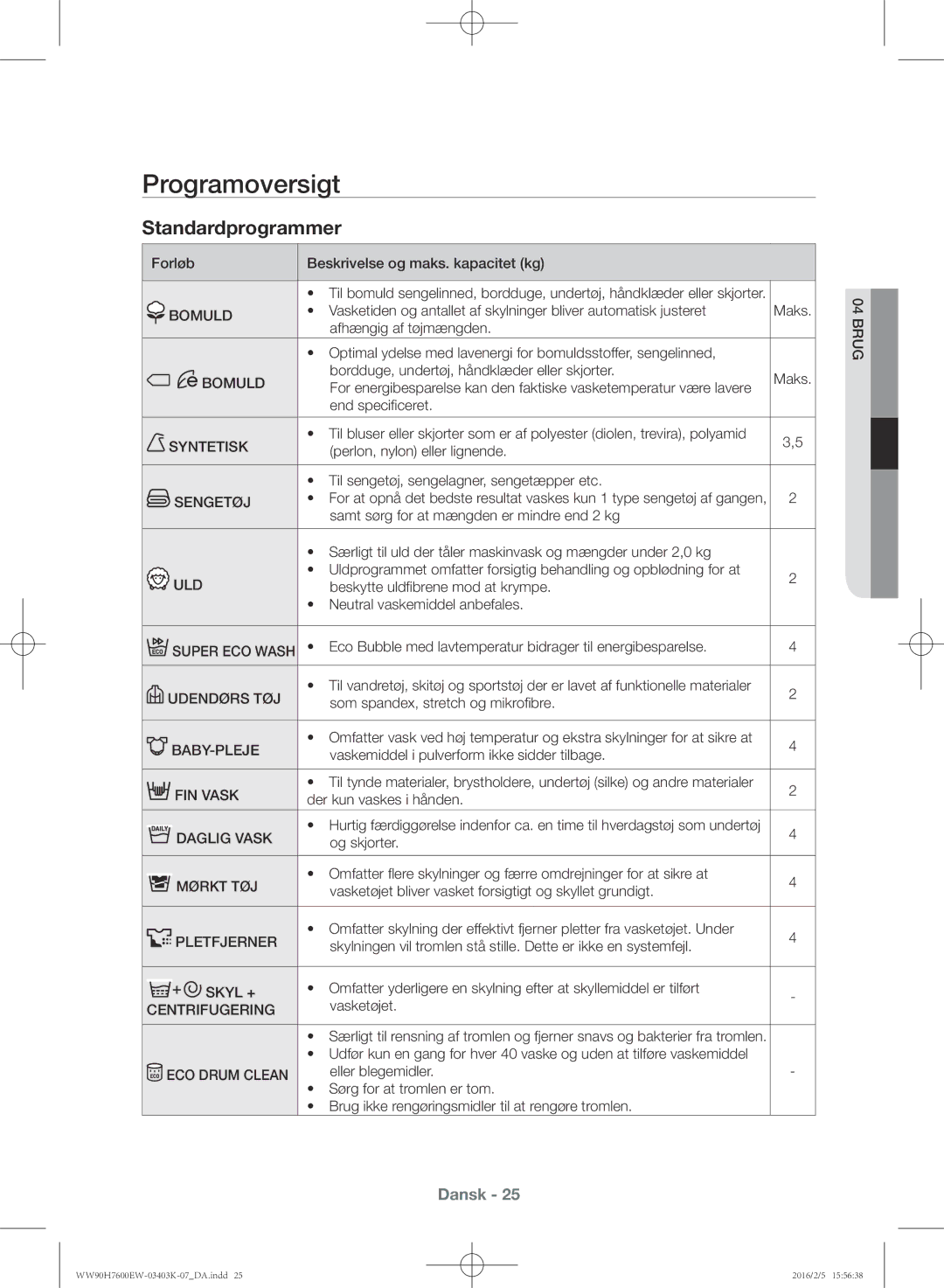 Samsung WW80H7400EW/EE, WW90H7400EW/EE, WW90H7600EW/EE, WW80H7600EW/EE manual Programoversigt, Standardprogrammer 