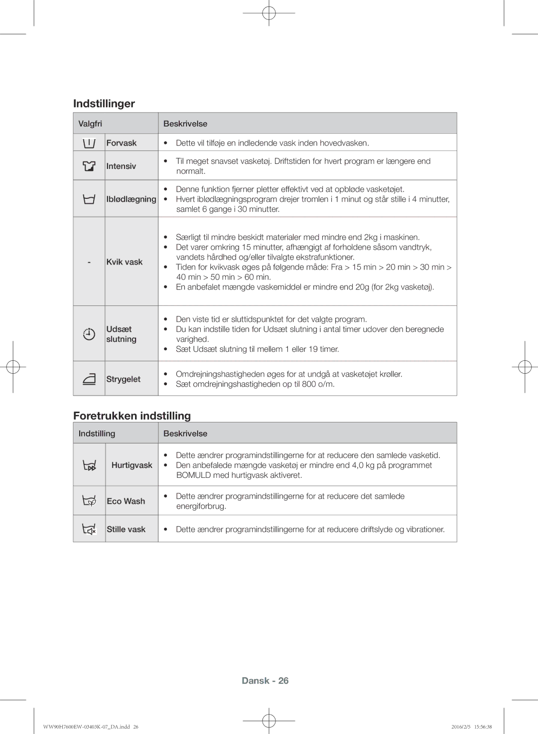 Samsung WW90H7600EW/EE, WW90H7400EW/EE, WW80H7400EW/EE, WW80H7600EW/EE manual Indstillinger, Foretrukken indstilling 