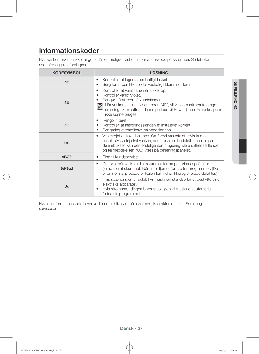 Samsung WW80H7400EW/EE, WW90H7400EW/EE, WW90H7600EW/EE, WW80H7600EW/EE manual Kodesymbol Løsning 