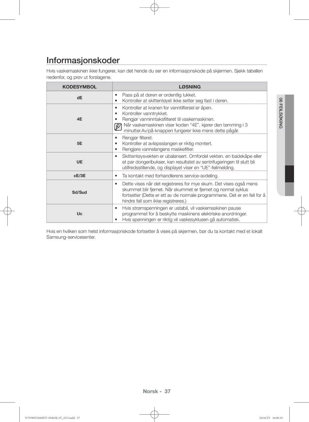 Samsung WW80H7400EW/EE, WW90H7400EW/EE, WW90H7600EW/EE, WW80H7600EW/EE manual Informasjonskoder 