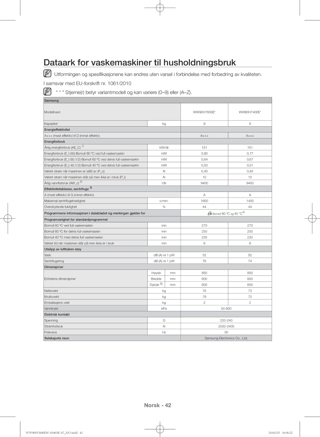 Samsung WW90H7600EW/EE, WW90H7400EW/EE, WW80H7400EW/EE, WW80H7600EW/EE manual Dataark for vaskemaskiner til husholdningsbruk 